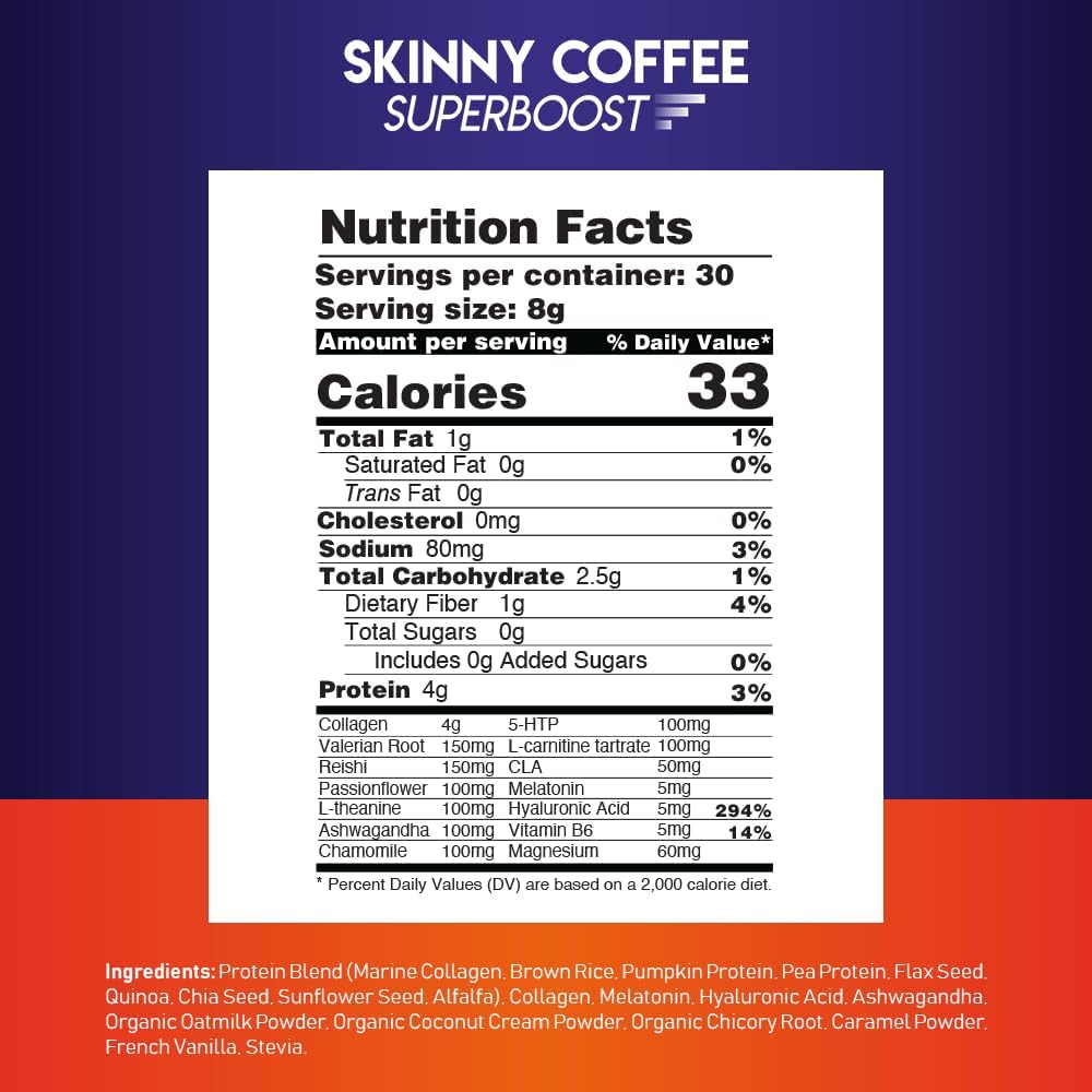 Night Collagen Burn – Weight Loss & Belly Fat Burner & Sleep Aid for Women & Men | Sleep Support for Bloating & Metabolism, Appetite Suppressant | Supports Skin, Hair, Nails & Joints | 30 Servings